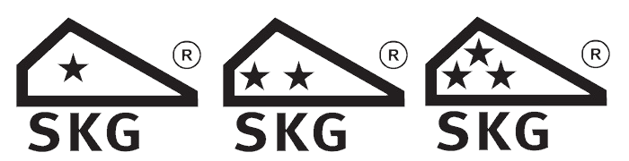 SKG Keurmerk hang en sluitwerk